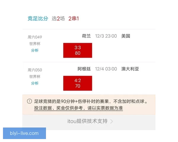 世界杯竞猜平台热门推荐 带你预测2026赛季冠军归属