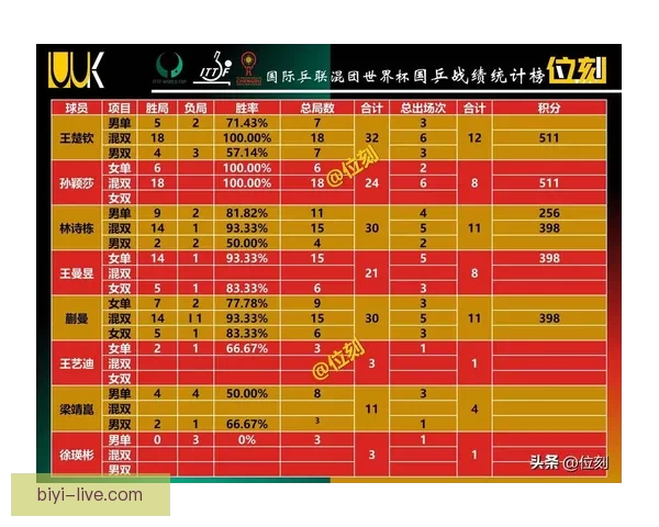 世界杯竞猜平台推荐及选择攻略帮助你赢得更多奖金